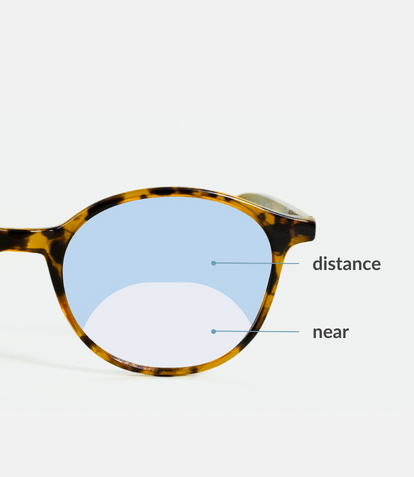 What Are Bifocal Glasses? | SmartBuyGlasses CA
